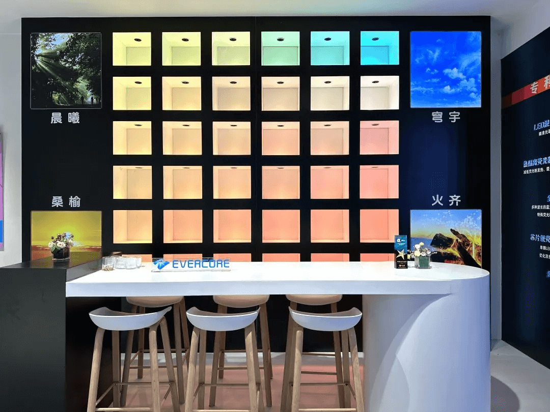 Evercore·GILE | The color of the civic color will not end