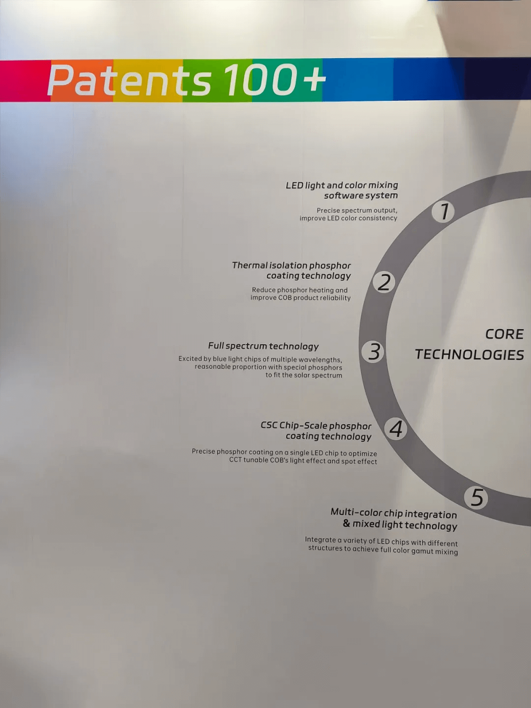 Gathering in Hong Kong·Excellent look back Gathering in HongKong International Lighting Fair (Autumn Edition) look back