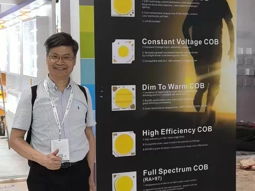 Review of the grand occasion of the Mumbai Exhibition in India