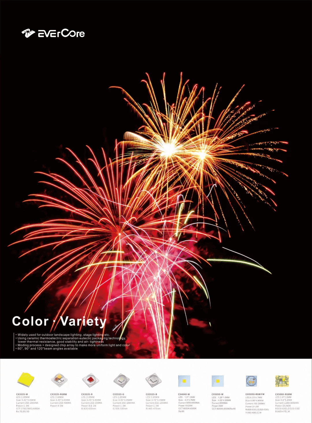 Evercore | Review of Hong Kong Autumn Lantern Exhibition