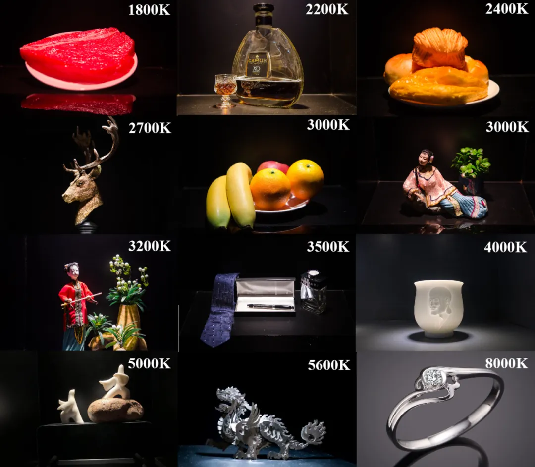 Evercore CCT Tunable COB Series Special Topic