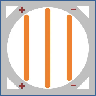 Evercore CCT Tunable COB Series Special Topic