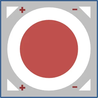 Evercore CCT Tunable COB Series Special Topic