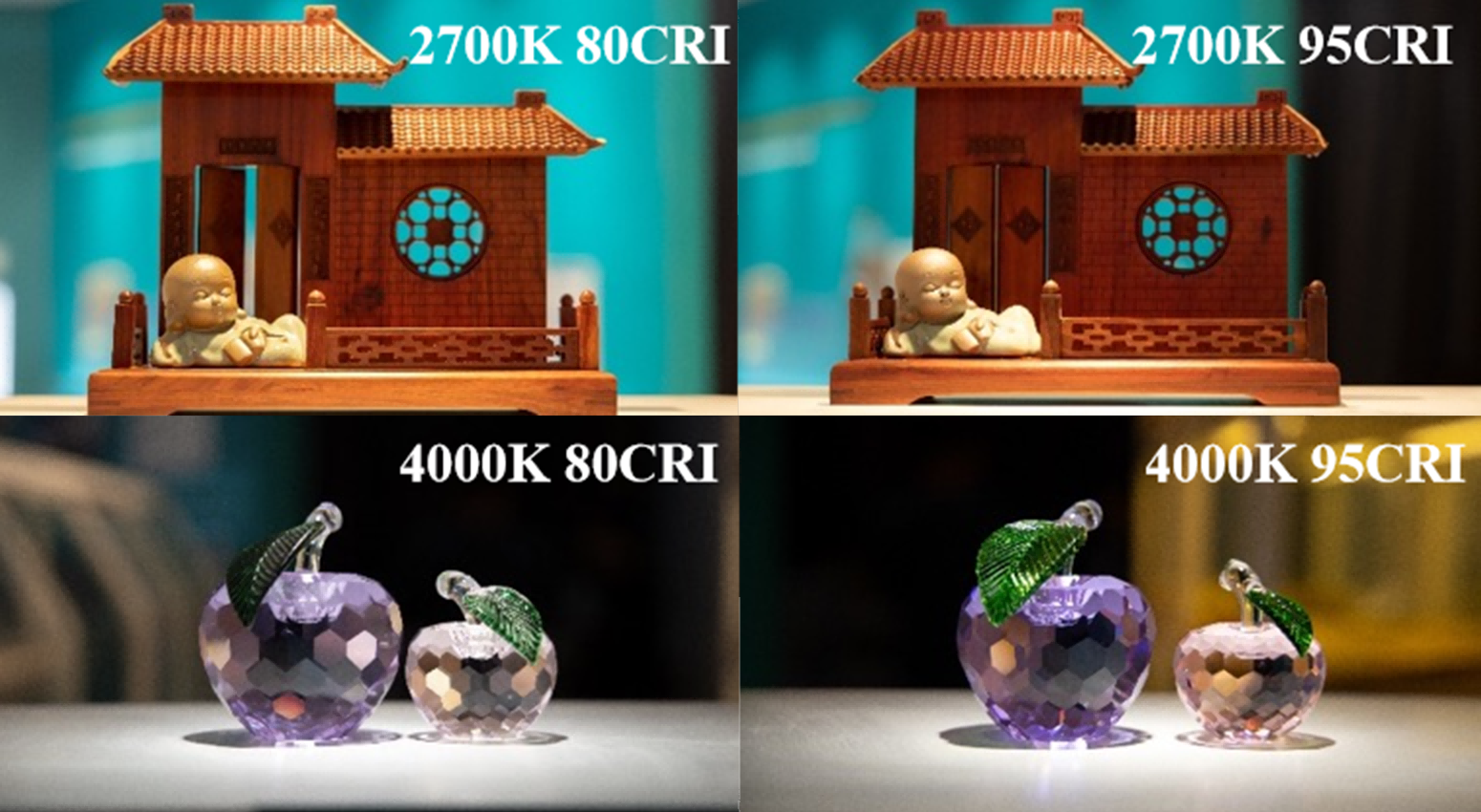 Evercore Full Specturm Series Topic