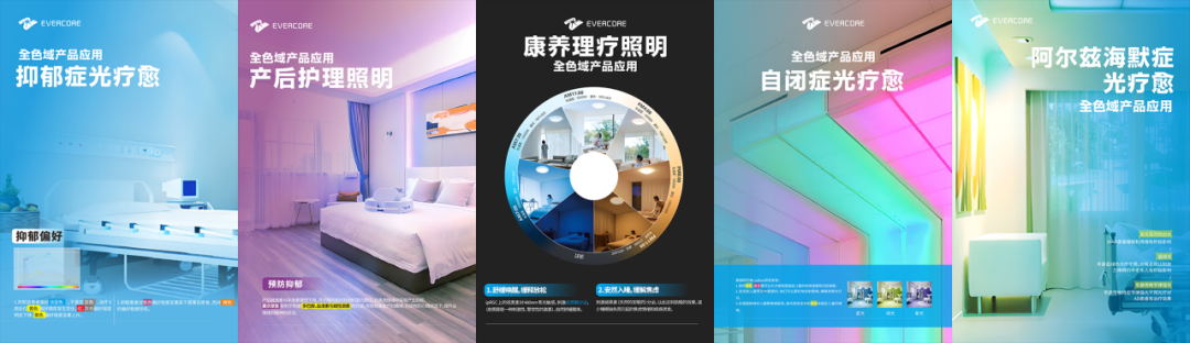 Evercore RGBCW Series Topic