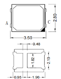 2835 Standard Edition