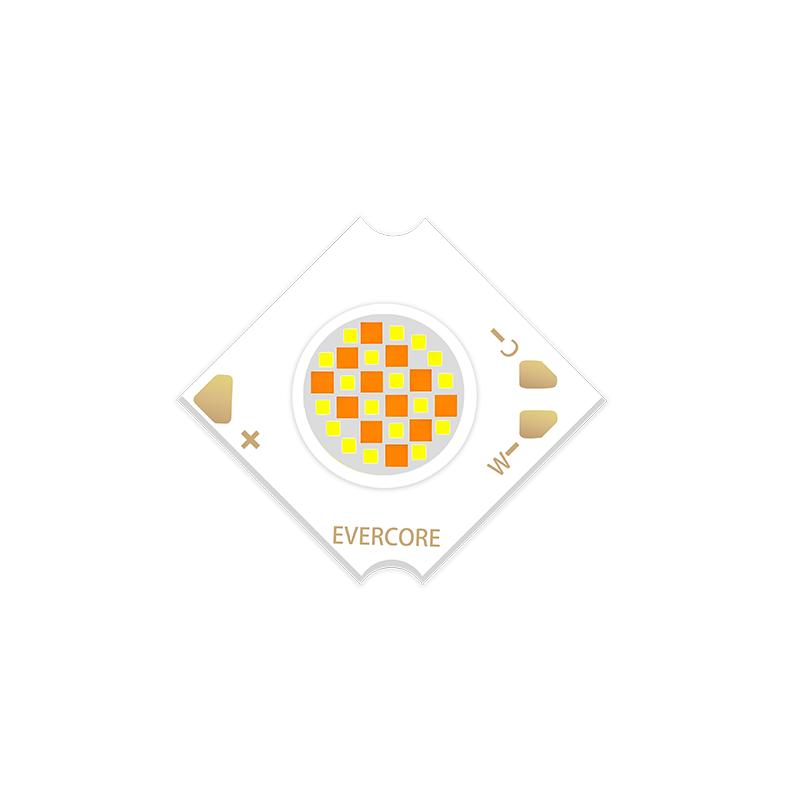 Amber Series