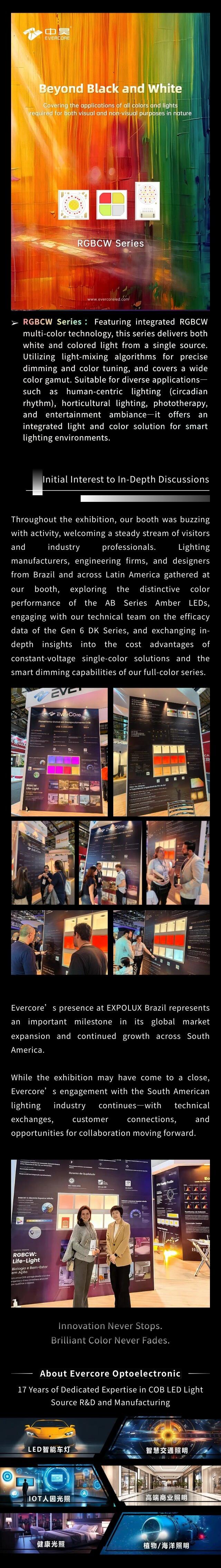 EXPOLUX | Highlights from the Brazil International Lighting Exhibition